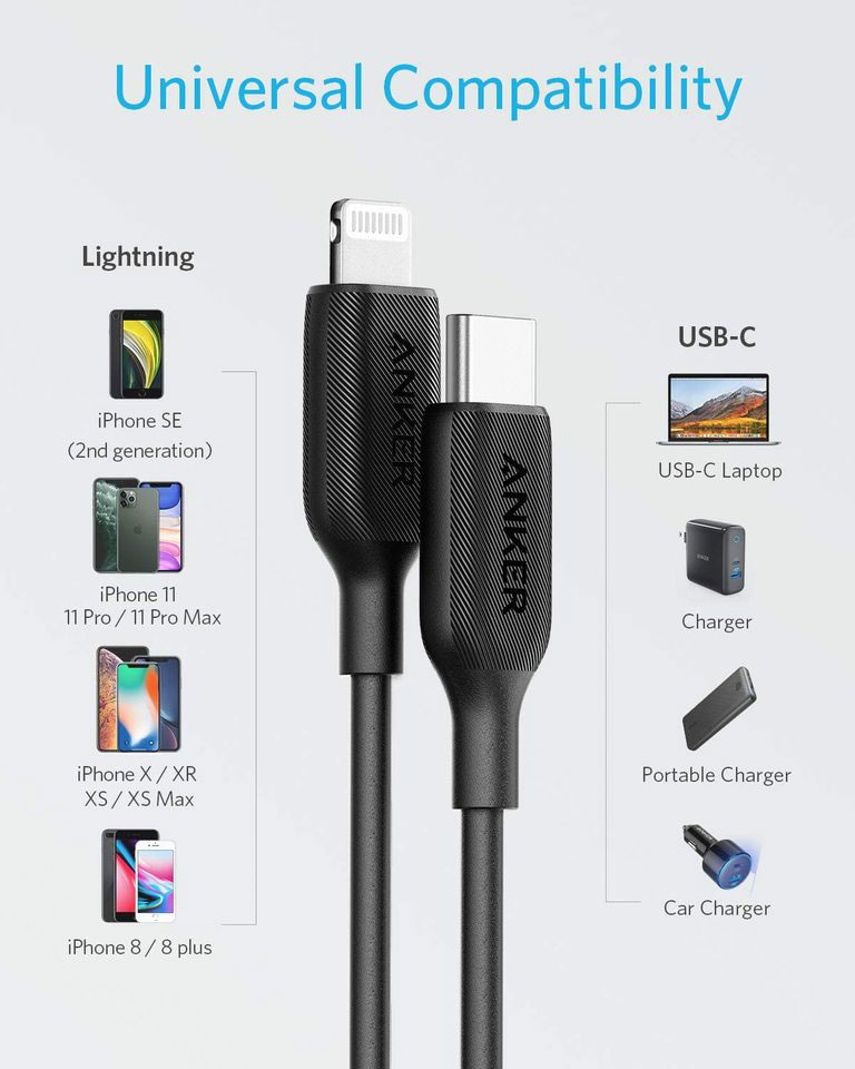 Anker 322 USB-C to Lightning Cable (3ft Braided) Black
